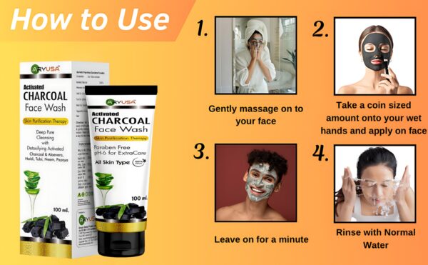 How to use Charcol Face wash